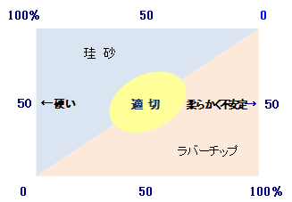 イメージ図